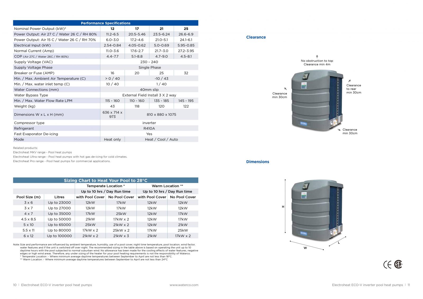 Bơm nhiệt Electroheat ECOV inverter Heat Pumps
